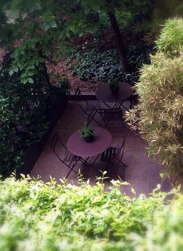 Hotel Colombia Milan